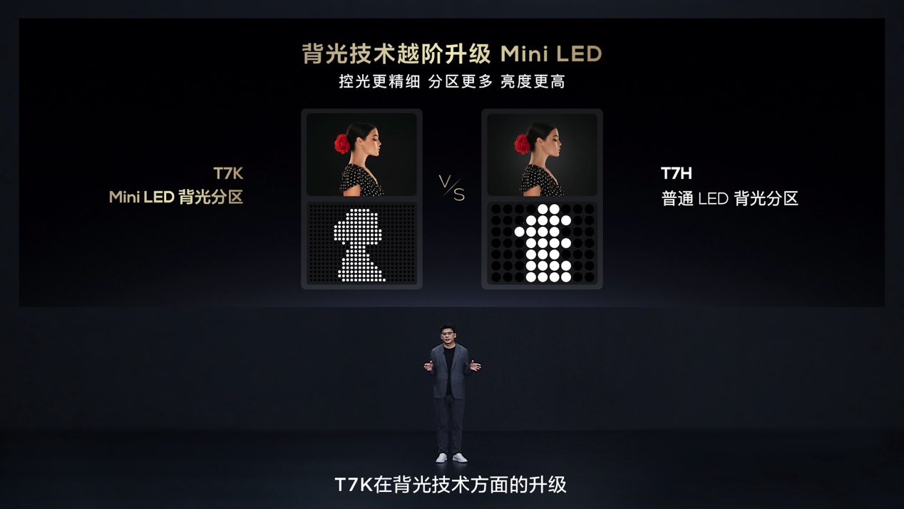 TCL再发3款王炸级Mini LED电视新品，Q10K、Q10K Pro和T7K向影音爱好者致敬