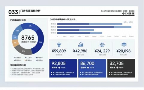 小红书的“买手电商”之路走得通吗？