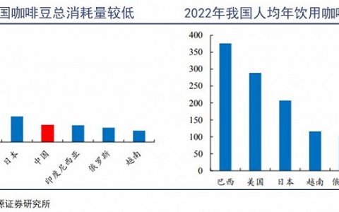 “牛马饮料”的下坡路