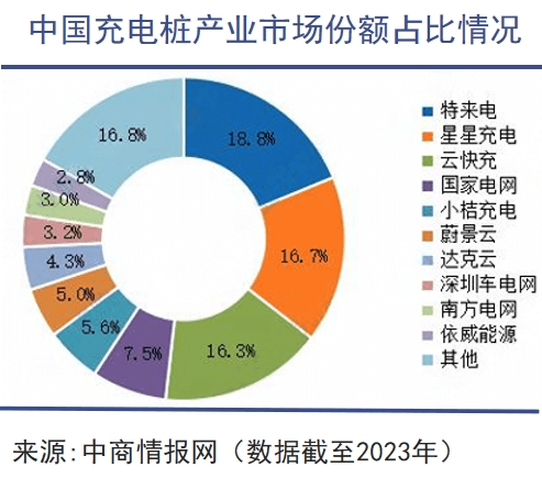 阮氏兄弟，熬成家居新首富