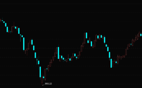 漫长的等待之后，猪周期终于迎来拐点