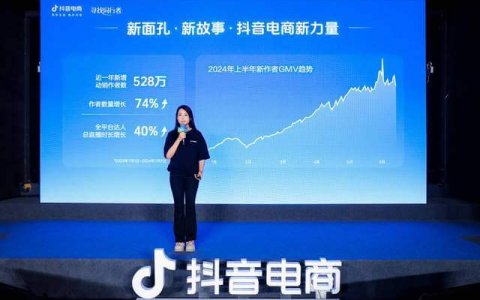 过去一年抖音电商达人带货总销售额同比增长43%