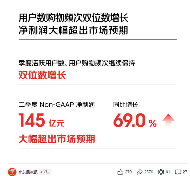 电商放弃纯粹低价，比GMV更重要的来了