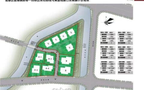 自建房，可能撑起下一个地产周期