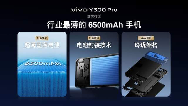 续航灭霸 钛强大 vivo Y300 Pro越级新品正式发布