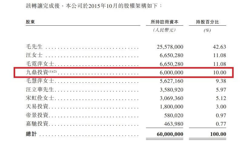 「屡败屡战」的毛戈平，这次能如愿敲钟吗？