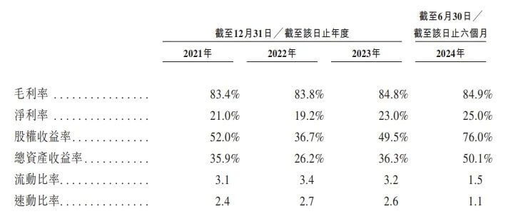 「屡败屡战」的毛戈平，这次能如愿敲钟吗？