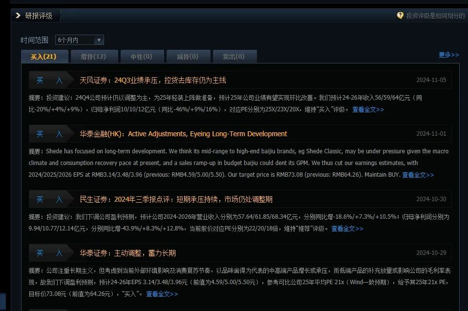 舍得酒业再增持，机构加仓是看中了什么？
