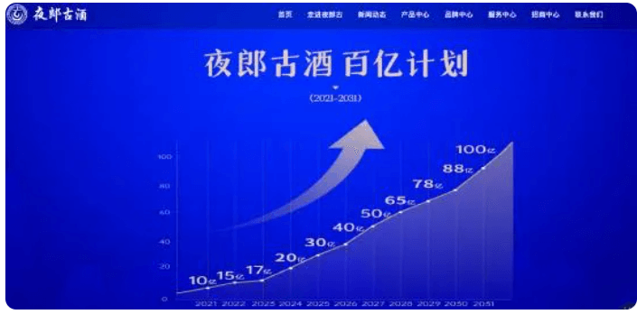 「急了」的汪俊林，「敲山震虎」瞄准郭广昌？