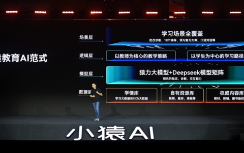 猿辅导集团推出首个教育AI范式小猿AI 聚焦家校应用场景
