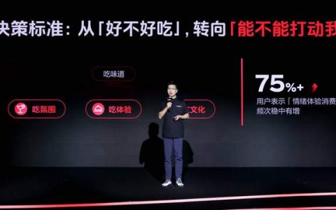 抖音生活服务2025年“心动榜”发布，新增18城共2117家餐厅上榜