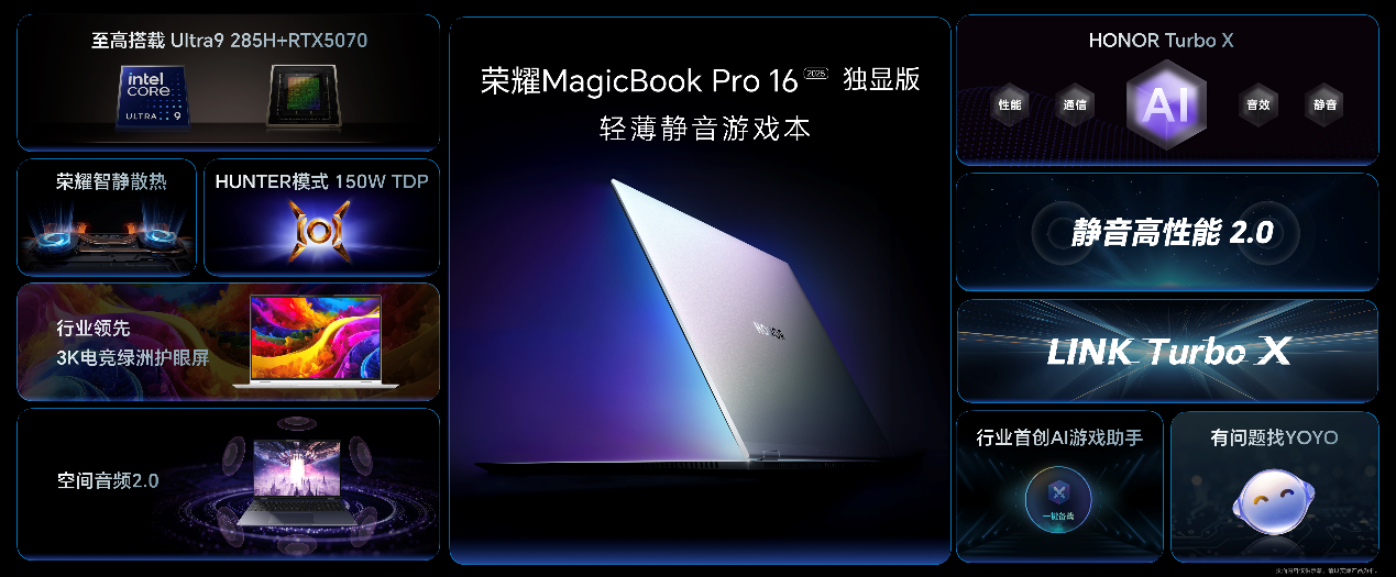静音高性能2.0升级，荣耀MagicBook Pro 16 2025国补到手价5039.2元起