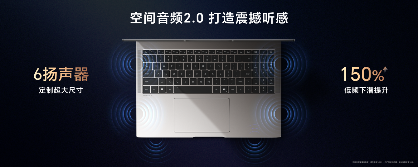静音高性能2.0升级，荣耀MagicBook Pro 16 2025国补到手价5039.2元起