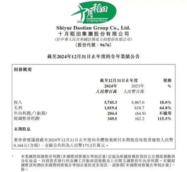 十月稻田，站在十字路口的「网红大米」