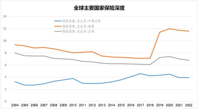 读《巴芒演义》，看东升西落