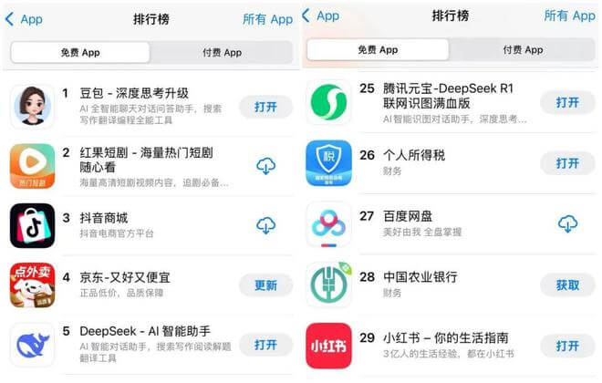 DeepSeek爆火100天，大厂又找回初心了