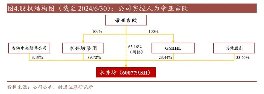 微信截图_20250403205921