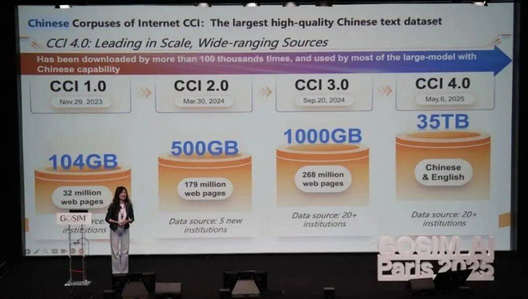 不玩噱头的北京，用数据和实力成就「全球开源之都」
