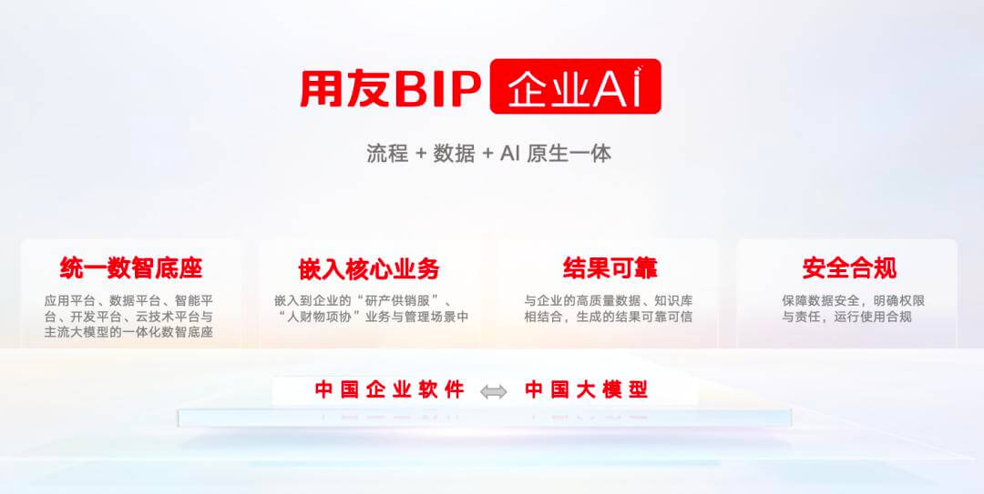 透过「用友BIP企业AI」，看用友的先手卡位和长期锚定