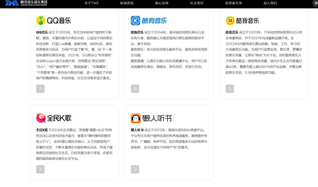腾讯音乐为什么买下喜马拉雅？