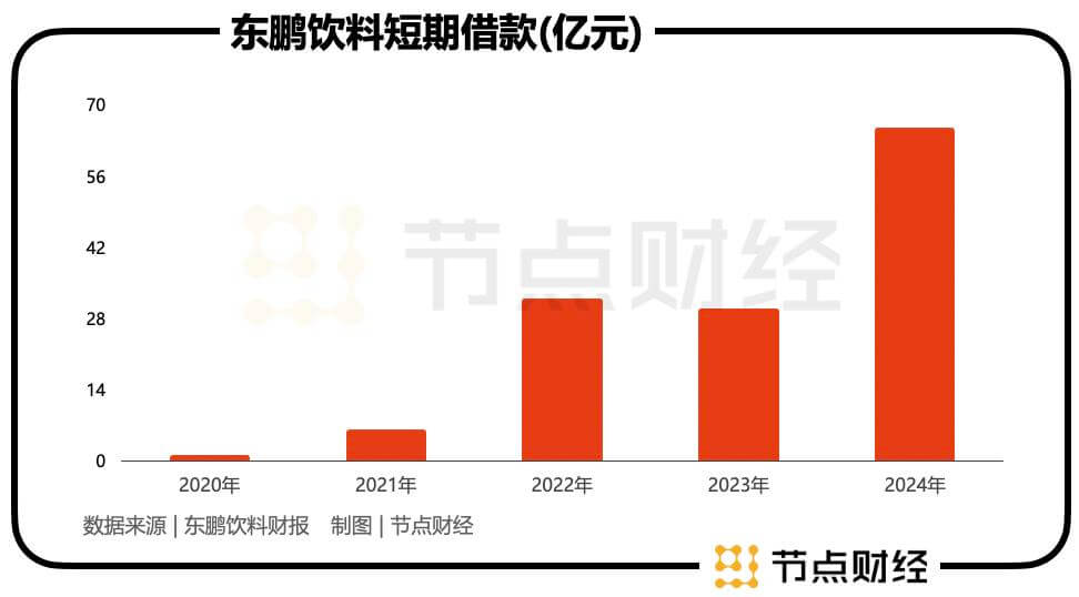 千亿东鹏饮料，林氏家族独揽30亿分红「大礼包」