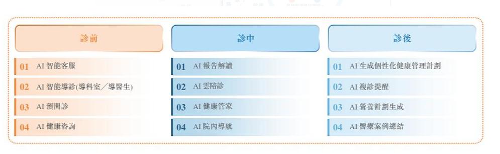 微脉递交港交所上市申请，三年亏了7.5亿