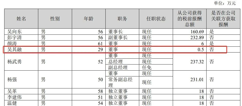 净利润暴跌8成，华致酒行如何破局？