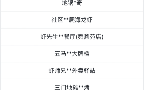 抖音生活服务启动小龙虾治理专项：日均拦截200+不合规商品