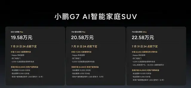 L3级别算力，小鹏G7正式上市19.58万元起售