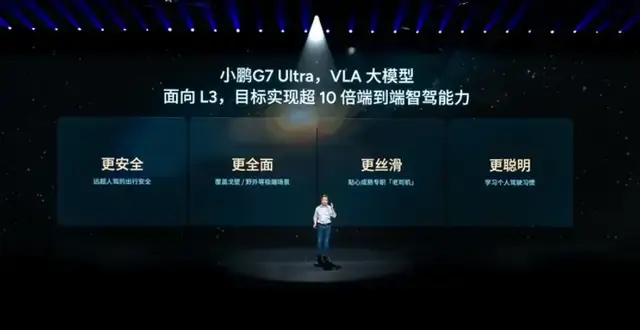 L3级别算力，小鹏G7正式上市19.58万元起售
