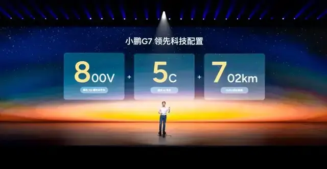 L3级别算力，小鹏G7正式上市19.58万元起售