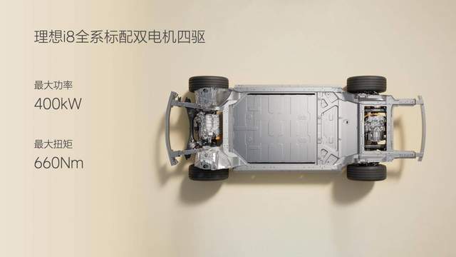 理想汽车首款纯电SUV理想i8正式发布 全国统一零售价