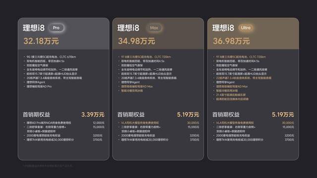 理想汽车首款纯电SUV理想i8正式发布 全国统一零售价