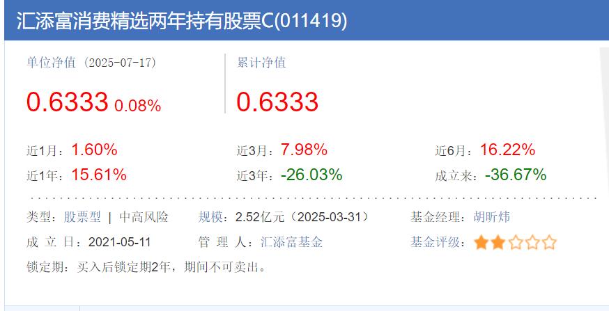 汇添富基金进入「鲁伟铭」时代，新帅能否兑现「添富」使命？