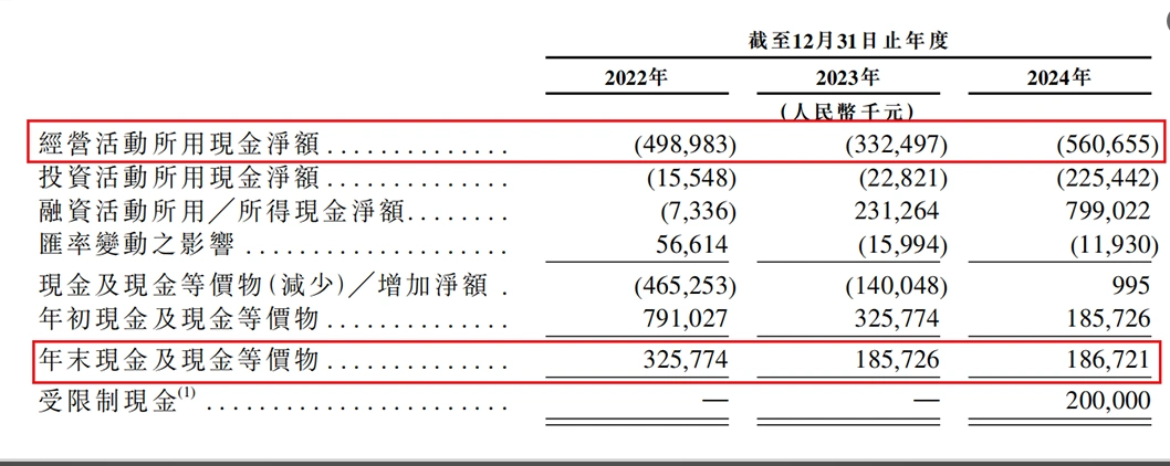 估值67亿，清华美女学霸，带着项目去港股了