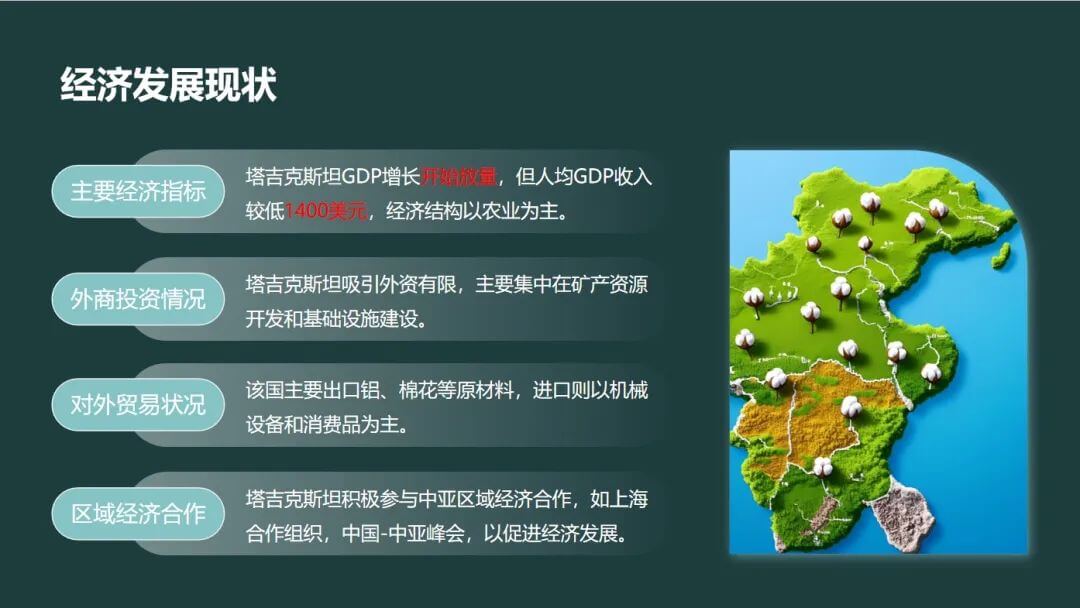 令心国际史旨铭：出海中亚为何关注塔吉克斯坦？