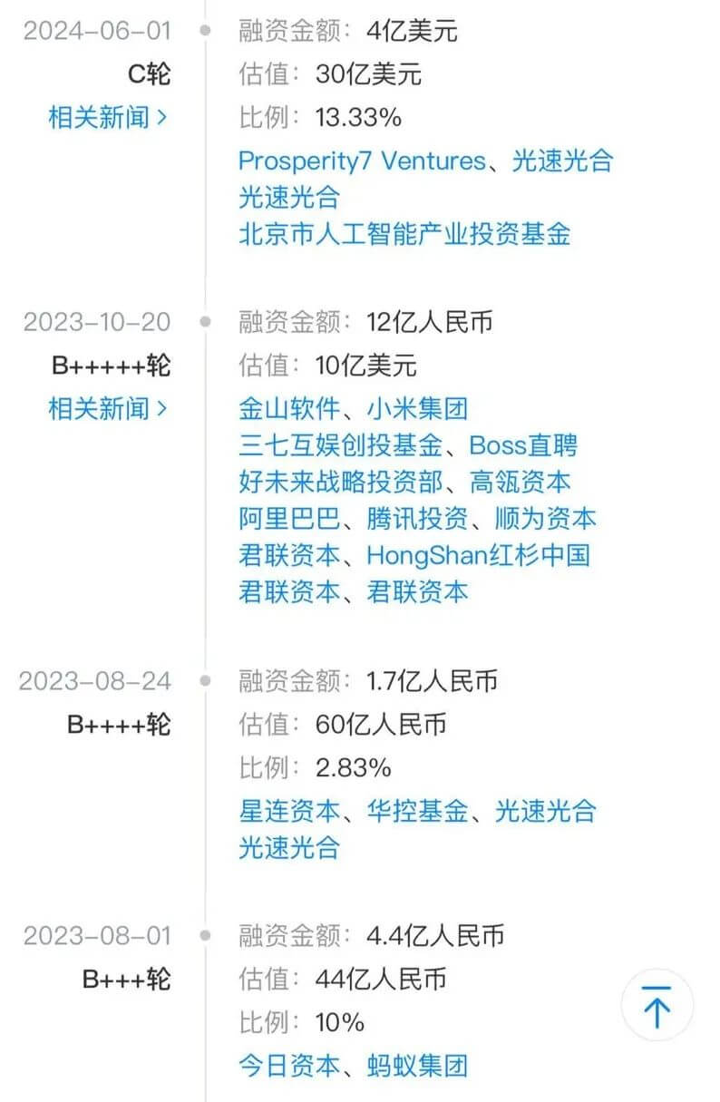 图源：天眼查
