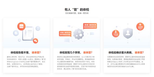 深陷消费者信任危机！爱康国宾被疑“假体检”