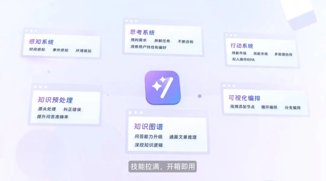陈航回归，叶军离职，钉钉变阵