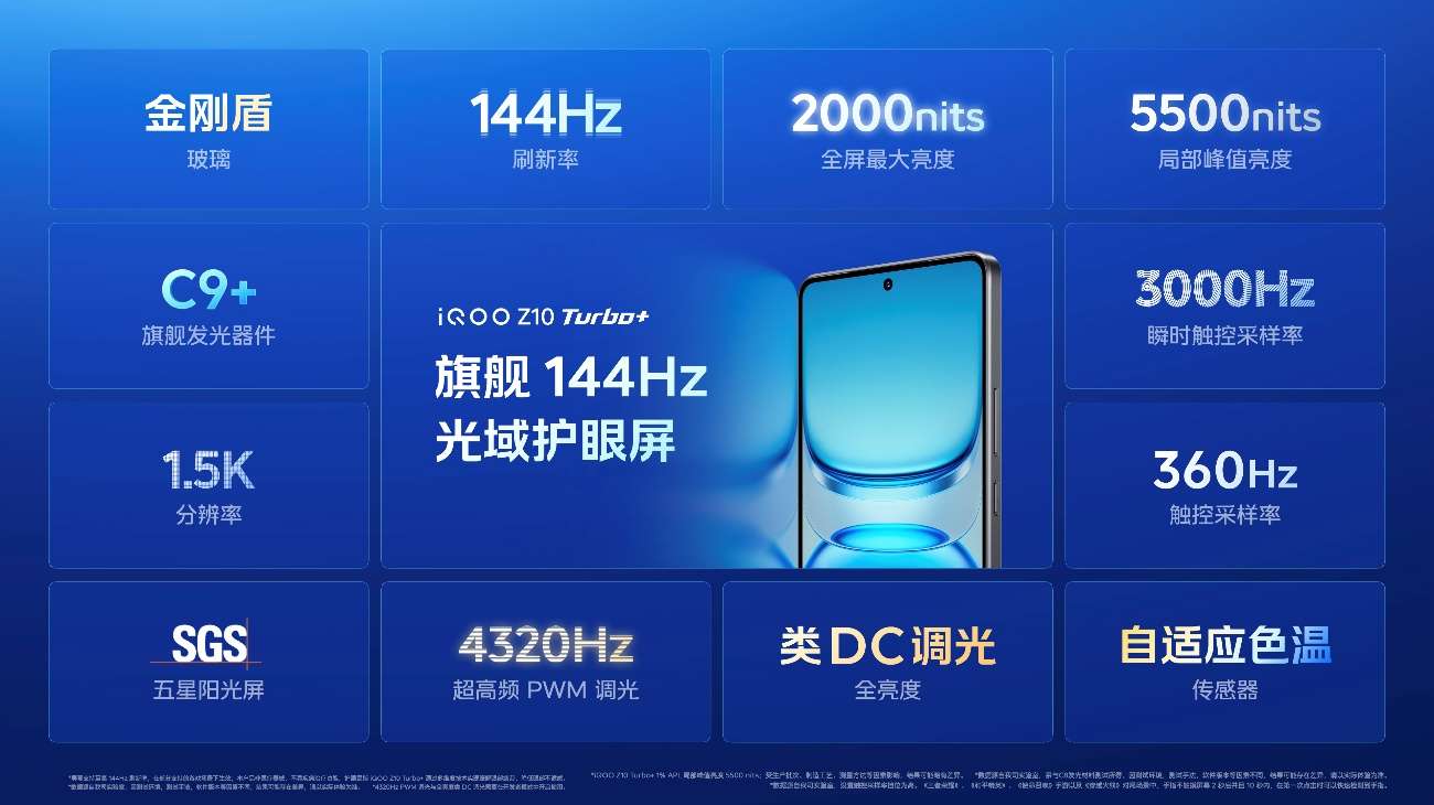 行业唯一大电池旗舰性能机 iQOO Z10 Turbo+ 2199元起正式发布