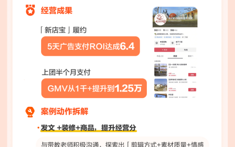 抖音生活服务推出“新店宝” 助力中小商家轻松度过“新手期”