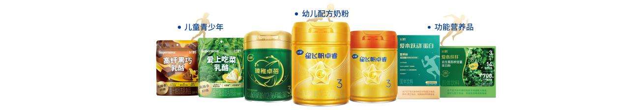飞鹤半年报营收91.5亿元，科技力定义乳业新增量