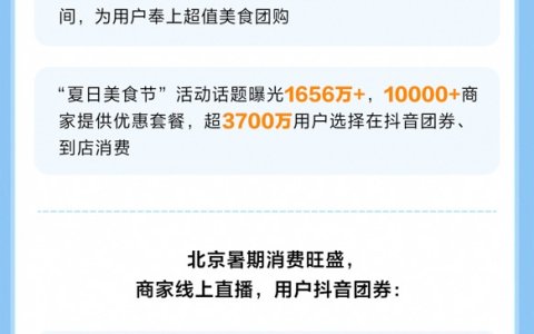 抖音生活服务：北京单日团购销售额破2亿元，本地探店达人实力种草