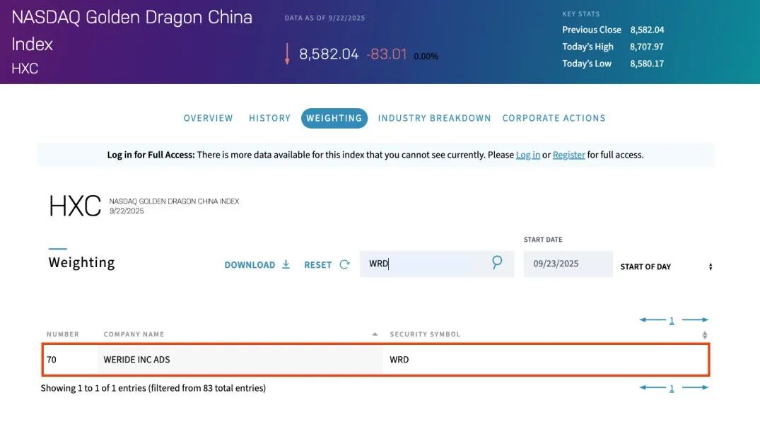 图形用户界面, 应用程序AI 生成的内容可能不正确。
