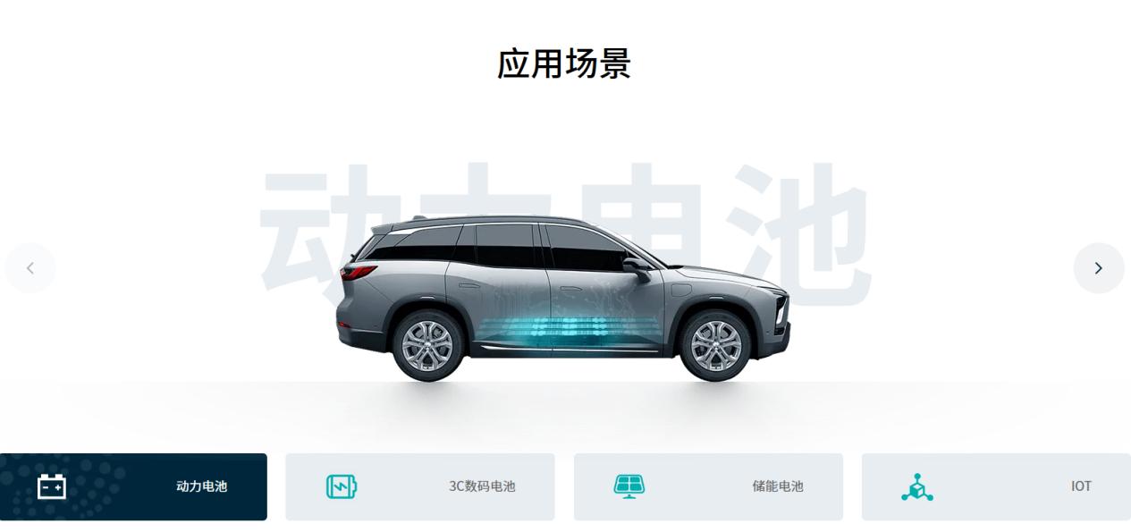 金晟新能源再叩港股大门