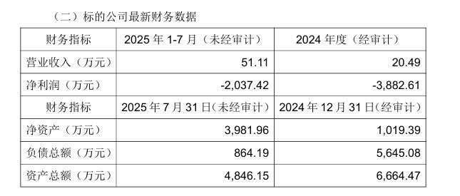 郑庆昇3亿押注半导体背后，金字火腿「弃肉投芯」？