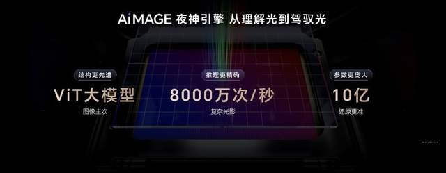 荣耀Magic8系列正式发布 开启自进化AI原生手机时代