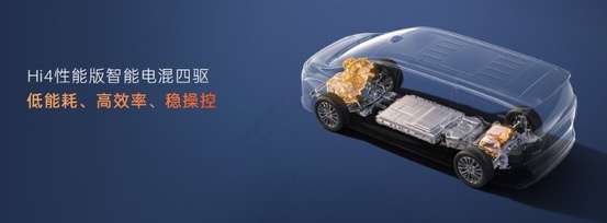 魏牌高山7正式上市，28.58万元让每个人都有好位置！