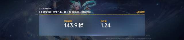 2K屏双芯游戏神机 “超神标准版”iQOO Neo11 2599元起售