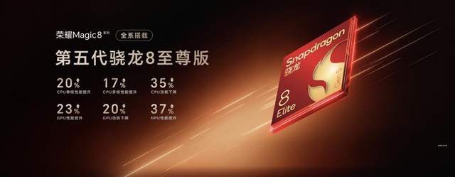 荣耀Magic8系列正式发布 开启自进化AI原生手机时代